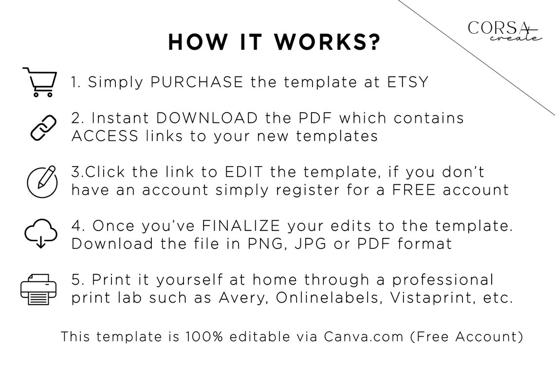 Printable Indian Blend Spice Wrap Label Indian Seasoning Etsy