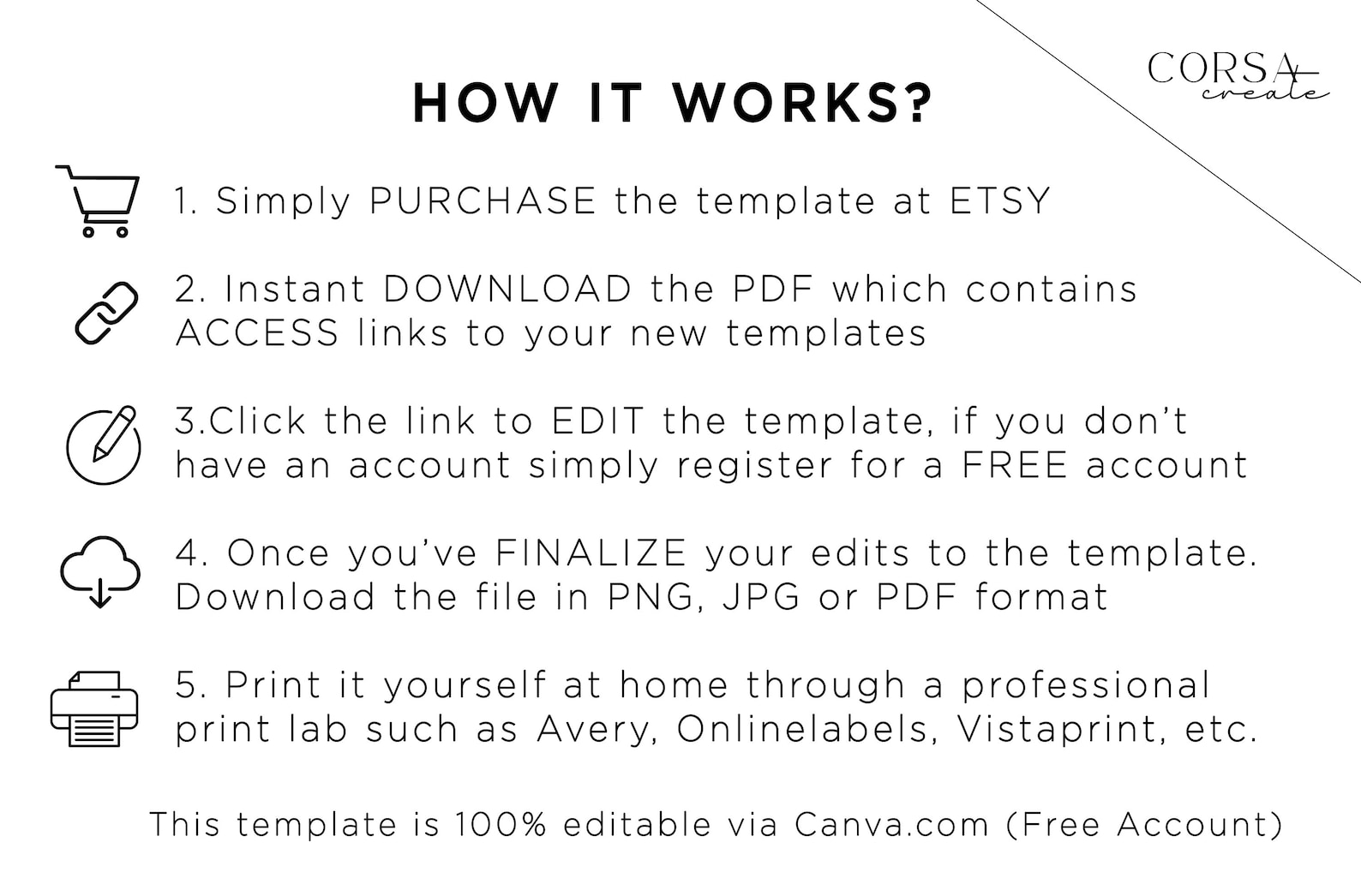 Printable Indian Blend Spice Wrap Label Indian Seasoning Etsy