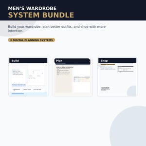 May include: A digital wardrobe system bundle with the text "MEN'S WARDROBE SYSTEM BUNDLE". The image shows three digital planning systems: Build, Plan, and Shop. The text encourages users to build their wardrobe and plan outfits.