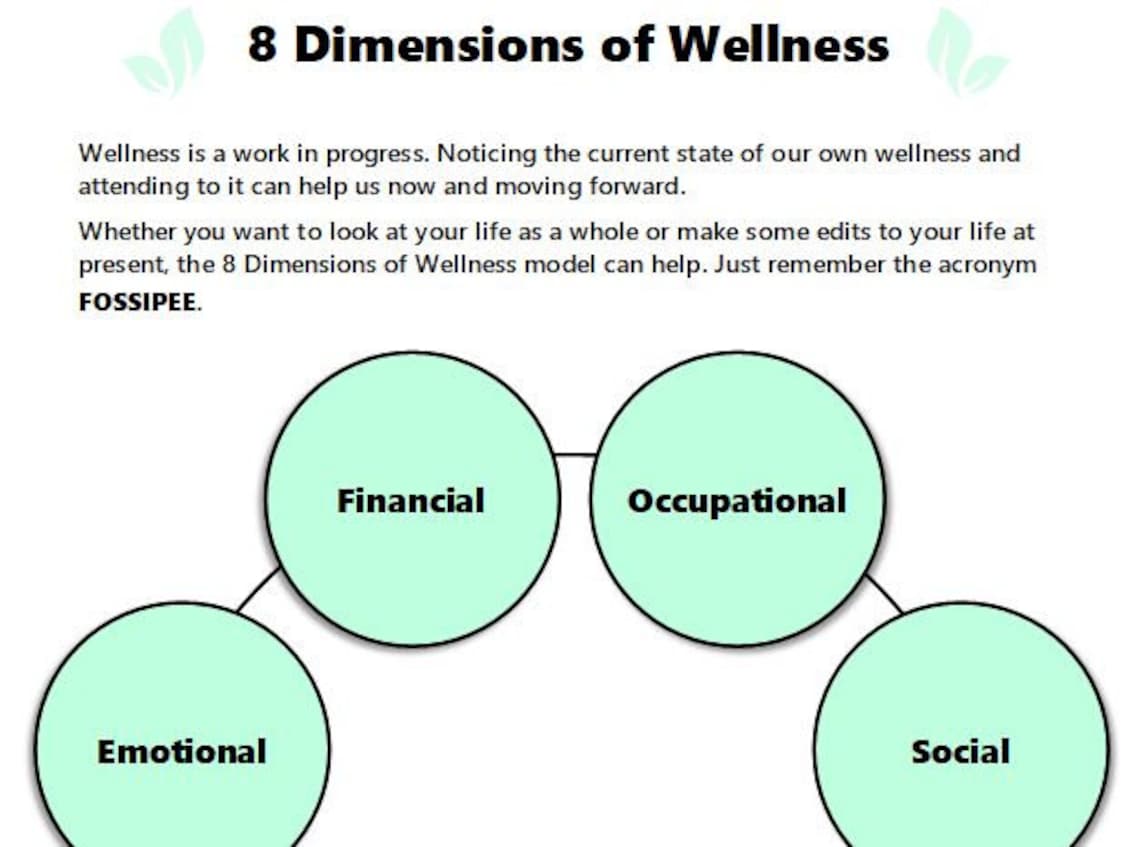 8 Dimensions of Wellness Selfhelp Worksheets Etsy