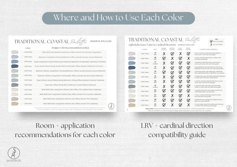 May include: A two-page Traditional Coastal Palette guide by Sherwin-Williams. The left page lists room and application recommendations for various blue, gray, and white paint colors. The right page provides LRV and cardinal direction compatibility.
