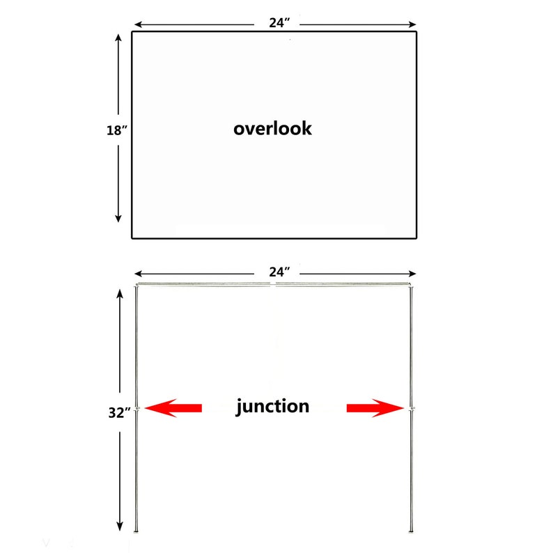 Lee Zeldin for New York Governor 2022 Yard Sign Etsy