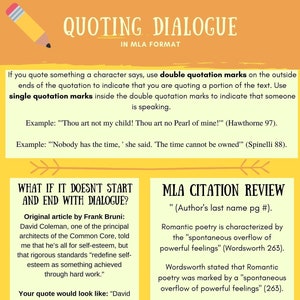 May include: A yellow and white graphic with the text "Quoting Dialogue in MLA Format" and instructions on how to properly quote dialogue in an MLA format. The graphic also includes an example of a citation in MLA format.