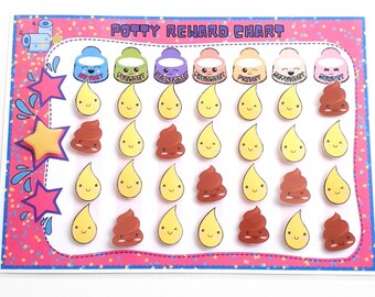 May include: A colorful potty training reward chart with a pink border and confetti. The chart has a title "Potty Reward Chart" and features a row of 8 small containers with happy faces and the words "Monday", "Tuesday", "Wednesday", "Thursday", "Friday", "Saturday", and "Sunday". Below the containers are rows of yellow raindrops and brown poop emojis with happy faces.