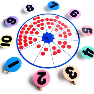 Wheel Counting Activity, Learn Numbers 1 to 10, Apple Counting Activity ...