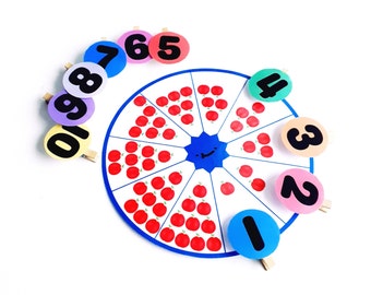 Wheel Counting Activity, Learn Numbers 1 to 10, Apple Counting Activity, Number Matching