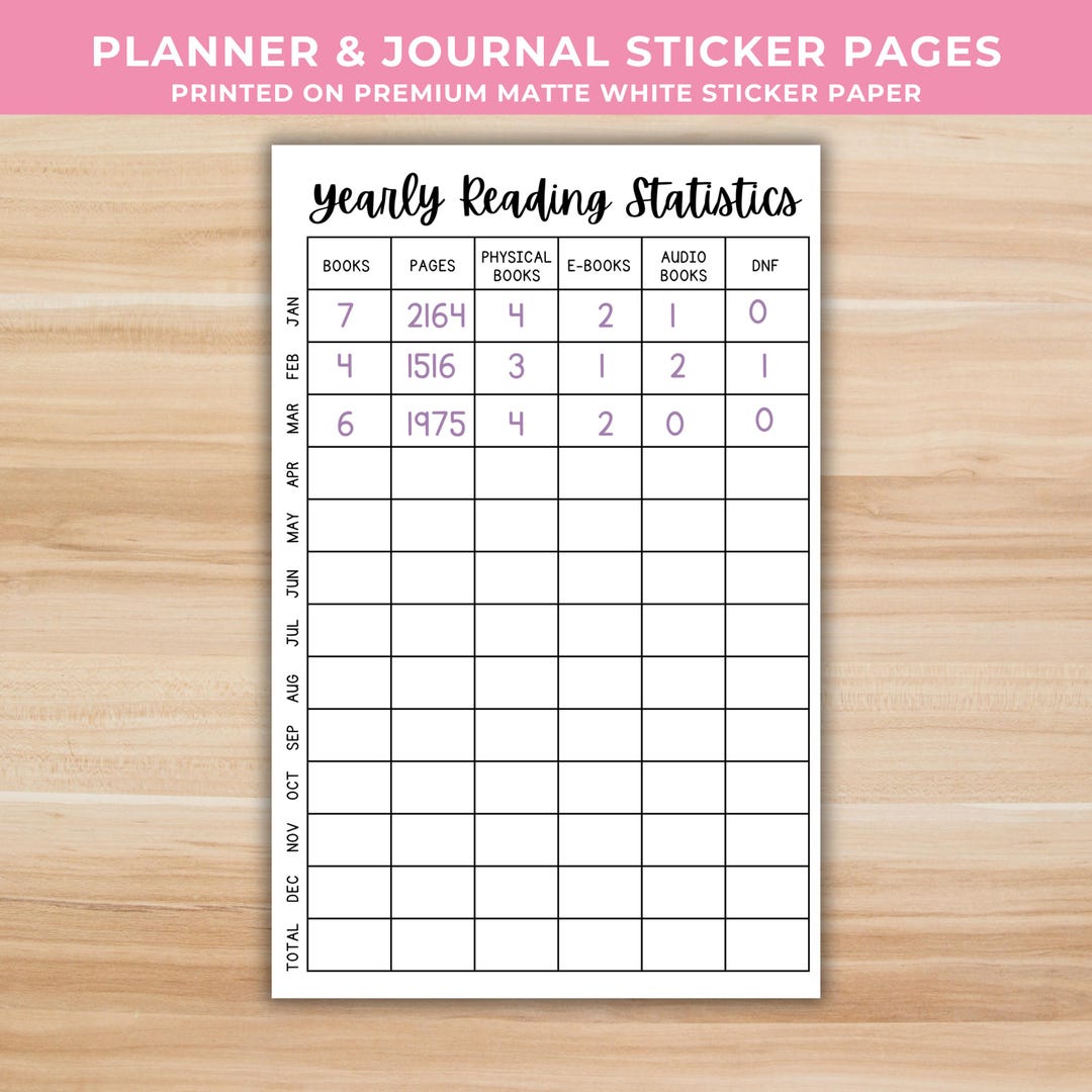 Yearly Reading Statistics - Planner & Journal Sticker Pages 213 - Etsy