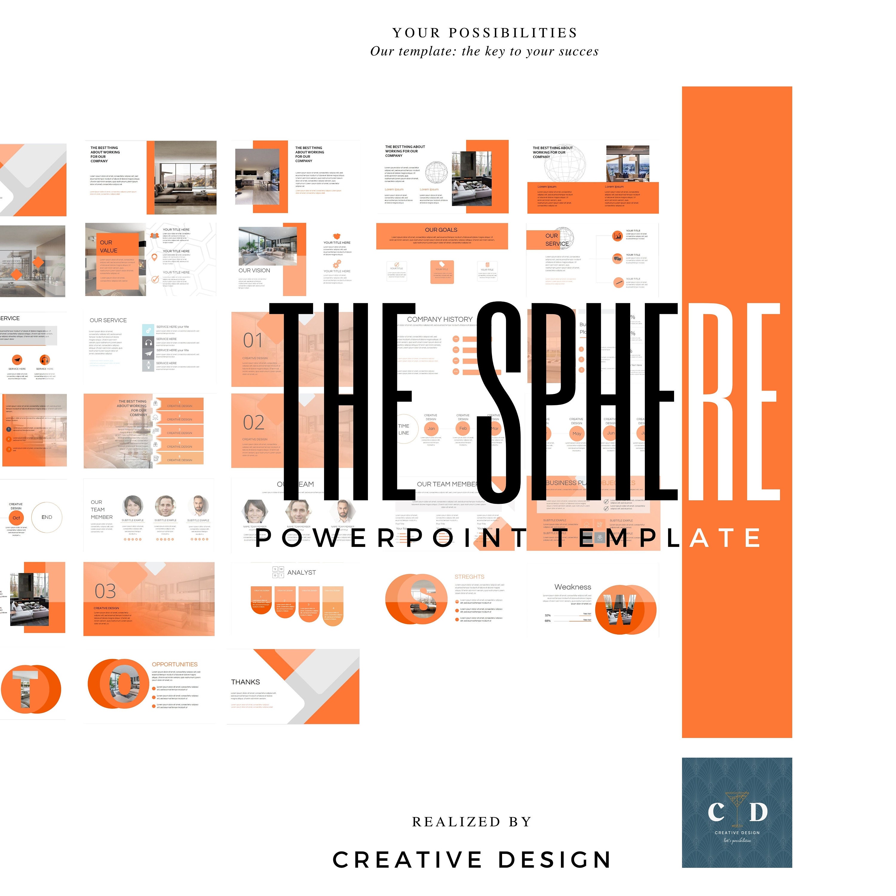 Fully Editable Powerpoint Presentation Template - Etsy
