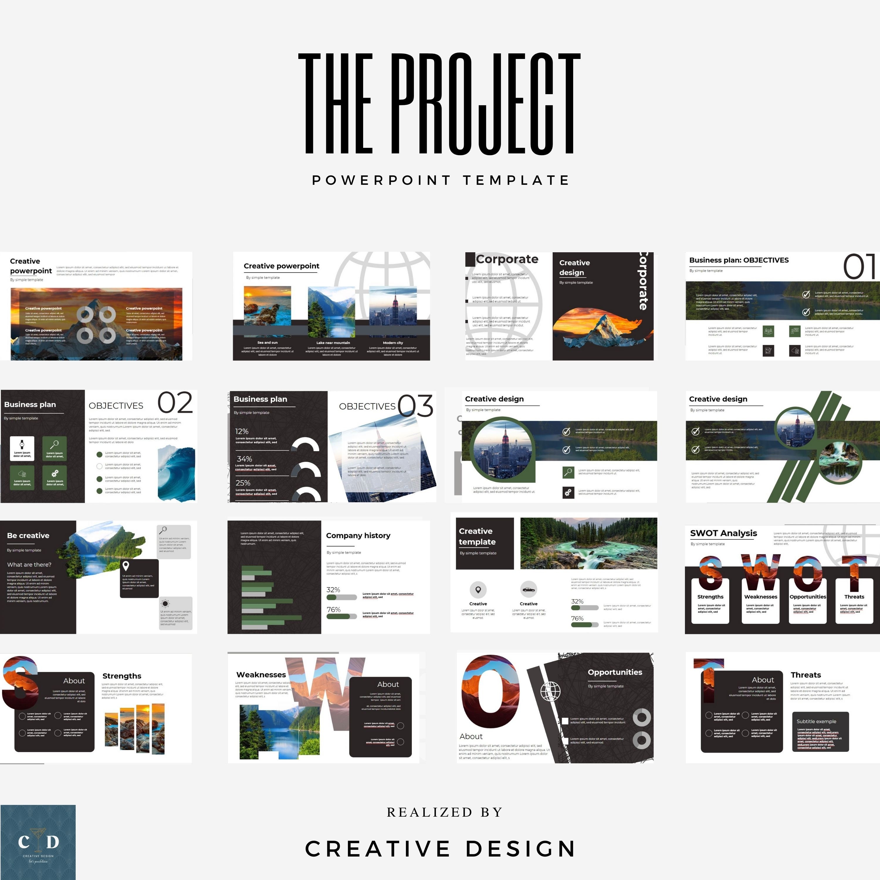 Fully Editable Powerpoint Presentation Template - Etsy