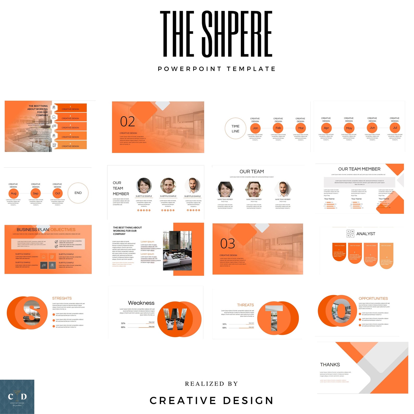 Fully Editable Powerpoint Presentation Template - Etsy