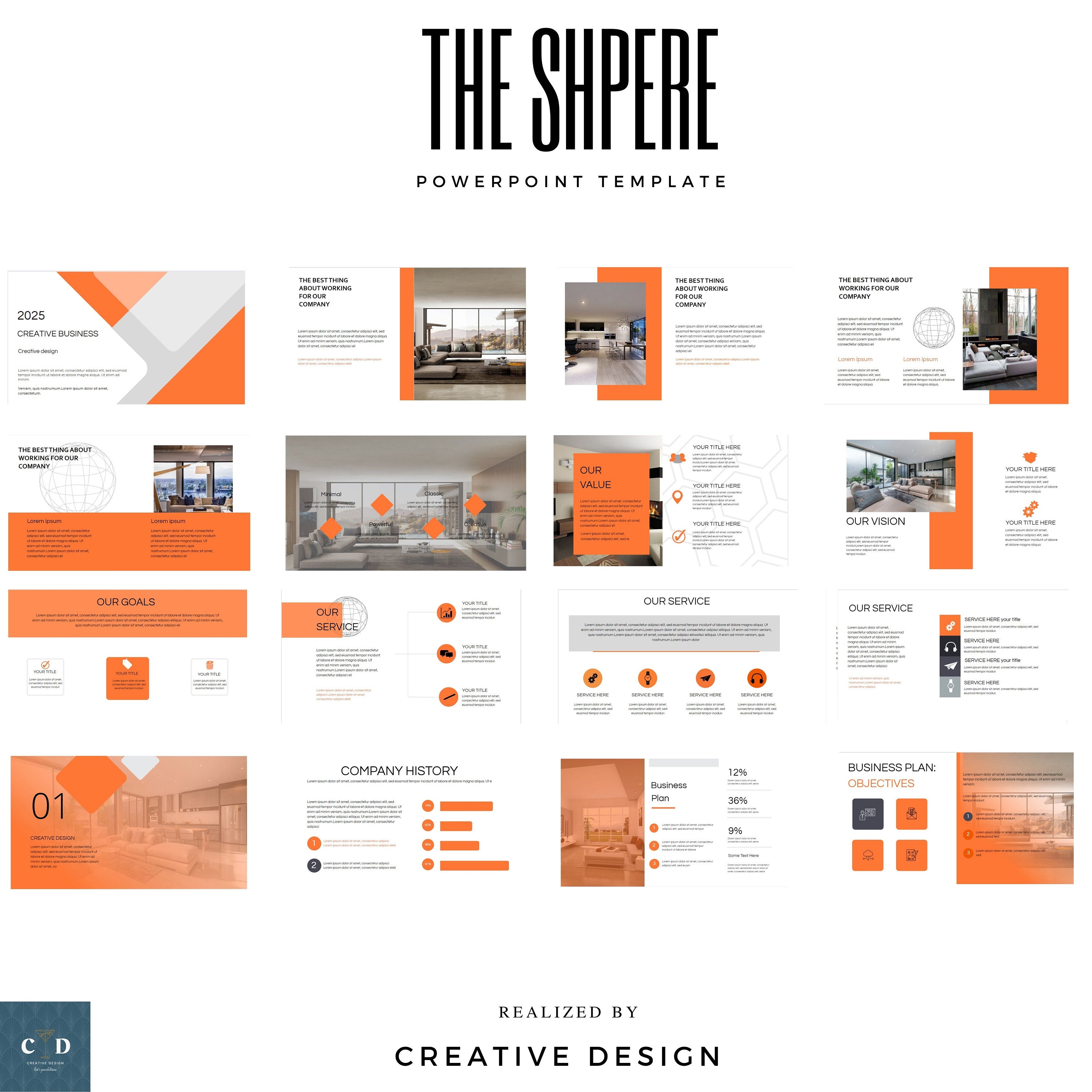 Fully Editable Powerpoint Presentation Template - Etsy