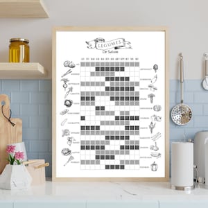 Saisonales Gemüse Poster Küchenratgeber Vintage Minimalistische Küchendekoration