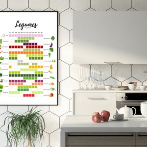Affiche Légumes de saison Cuisine guide à cuisine coloré minimaliste décoration image 2