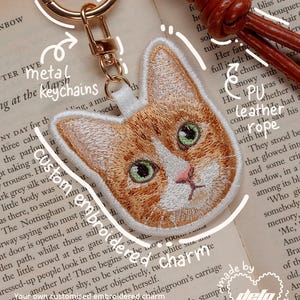 High Quality - Custom Pet Portrait Keychain – Personalized Dog or Cat Memorial Gift, Gift for Pet Lovers -  Defo studio.