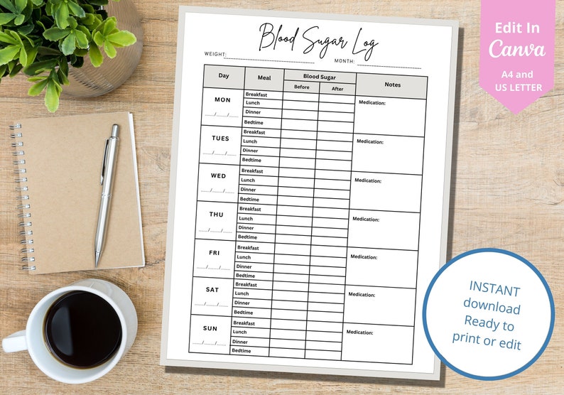 Diabetic Log, Blood Glucose Log, Gestational Diabetes Log, Blood Sugar