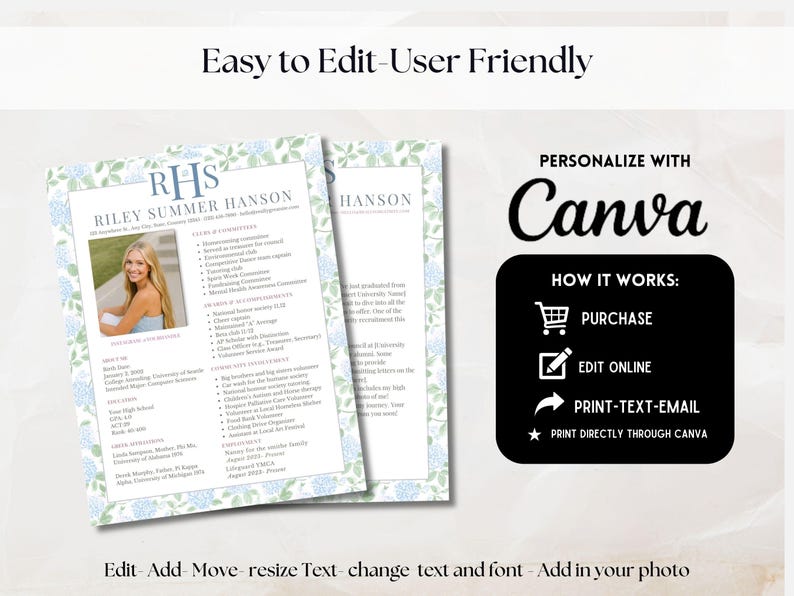 May include: A resume template with a floral design, featuring a photo and personal details. The text reads "Easy to Edit-User Friendly" and "Personalize with Canva". Instructions include purchase, edit online, and print options.