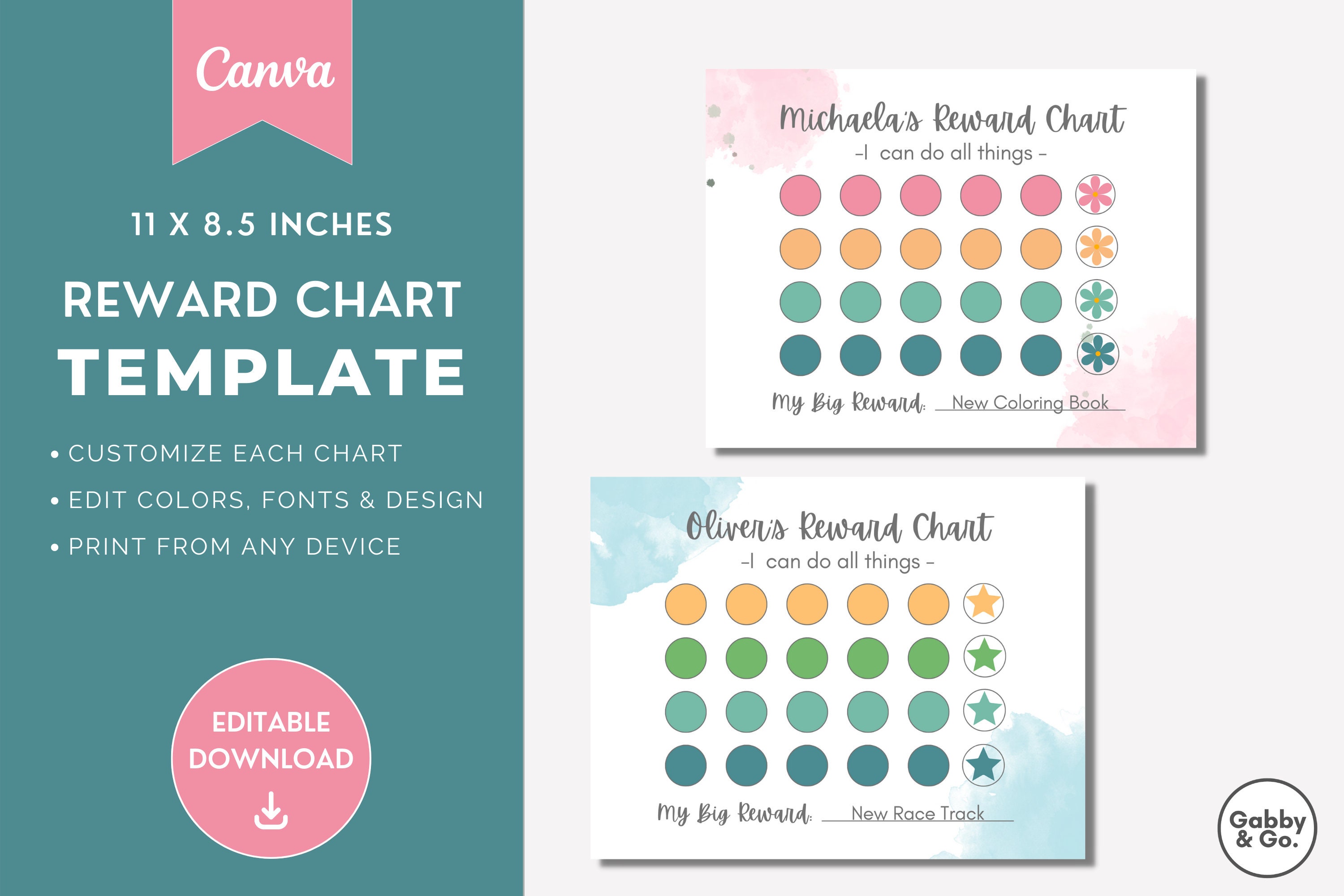 Editable Chart for Kids | Reward Chart | Potty Training Chart ...