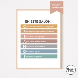 Imprimible cartel de aula de español arte español decoración del aula de español Descarga digital hoja de trabajo de clase de español descarga instantánea