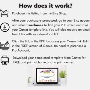 May include: A digital product listing with instructions on how to download a Canva template. The text includes steps on purchasing, accessing the PDF, editing in Canva, and printing. A laptop displays a kindergarten certificate.