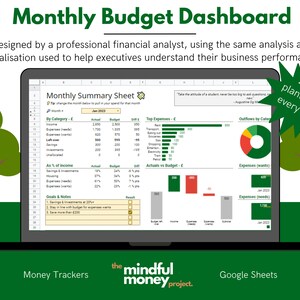 Beautiful Monthly Expenses & Budget Tracker | Google Sheets | Designed by Professional Finance Analyst | 2 Trees Planted With Every Order