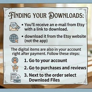 May include: An instructional graphic titled Finding your Downloads with icons and text explaining how to access digital files from Etsy via email, the website, and the account purchases and reviews section, framed by a floral border.