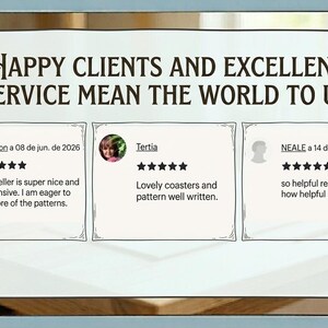 Puede incluir: Un gr&aacute;fico rectangular con el texto HAPPY CLIENTS AND EXCELLENT SERVICE MEAN THE WORLD TO US, rodeado por un borde floral. Muestra tres rese&ntilde;as de clientes con calificaciones de cinco estrellas de Shannon, Tertia y NEALE.