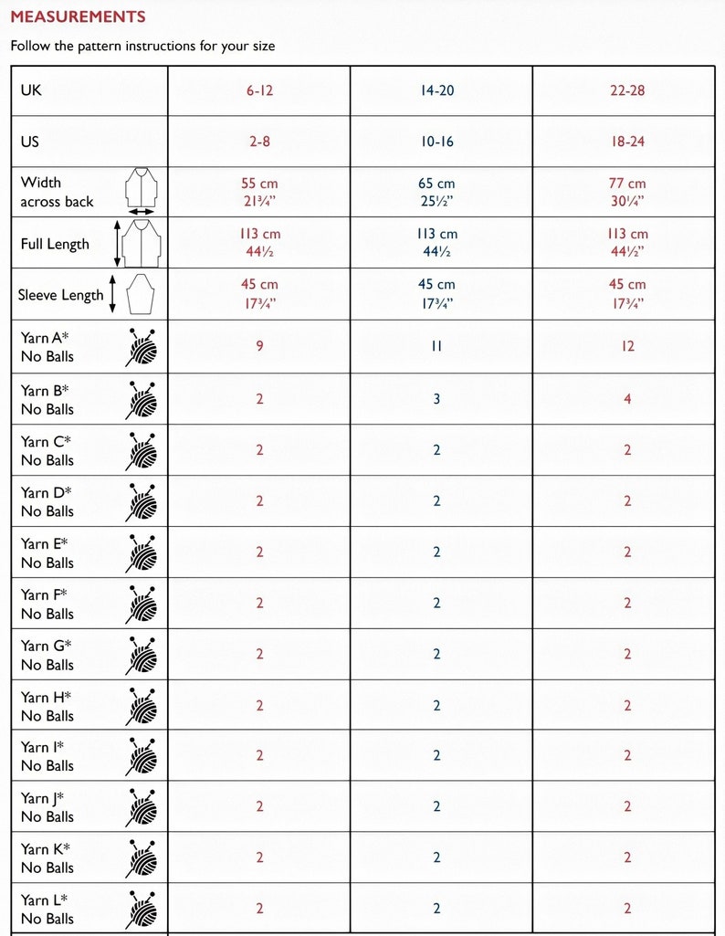 Pu&ograve; includere: Un grafico che mostra i requisiti di filato per lavorare a maglia un capo in diverse taglie. Il grafico elenca il tipo di filato, il numero di gomitoli necessari e le taglie americane e britanniche corrispondenti. Il grafico include le taglie 2-8, 10-16 e 18-24.