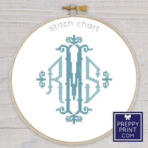 May include: A circular wooden embroidery hoop containing a white fabric panel with a blue cross-stitch monogram of the letters RMS. The text stitch chart is printed in blue above the monogram, and a small logo box is in the bottom corner.