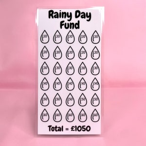 Rainy Day Fund Tracker - Laminated Cash Binder Wallet Insert