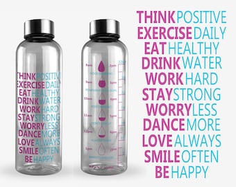 Water Bottle Tracker SVG, Water Tracker SVG, Bouteille d’eau svg, Buvez votre eau svg, Citations motivationnelles Svg, Téléchargement instantané