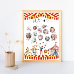 Enseigne d'étape du cirque, modèle d'affiche du 1er anniversaire du bébé de carnaval, panneau d'étape modifiable, panneau de bannière de cirque collage photo premières années