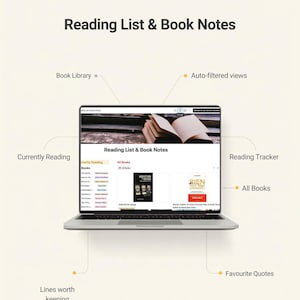 Peut inclure: Un ordinateur portable affichant un modèle Notion Reading List & Book Notes. L'écran présente des sections pour Currently Reading, All Books et des couvertures de livres. Des étiquettes indiquent Book Library, Auto-filtered views, Reading Tracker et Lines worth keeping.