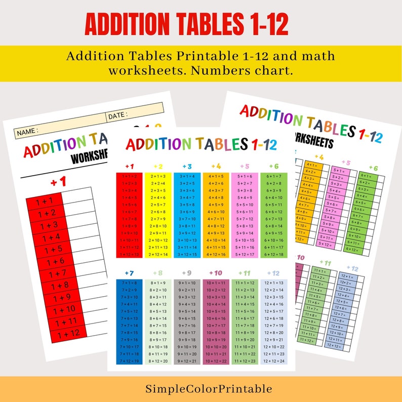 Addition Tables Printable 112 and Math Worksheets. Numbers Etsy