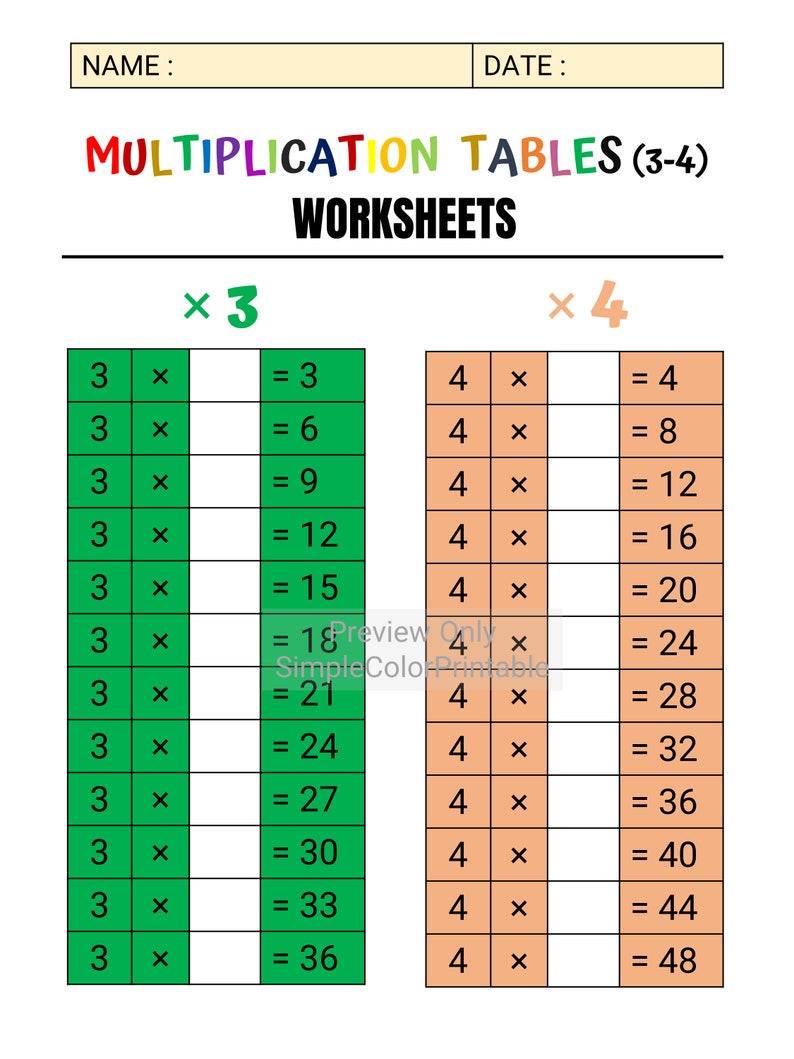 Multiplication Tables Printable 112 and Math Worksheets. Numbers Chart