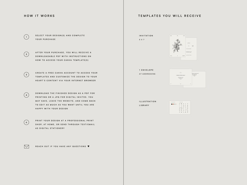 May include: A how-to guide for creating and customizing digital invitations using Canva. The guide includes five steps, from selecting a design to printing or sending the finished product. The guide also includes a list of templates included in the purchase, such as an invitation, envelope, and illustration library.