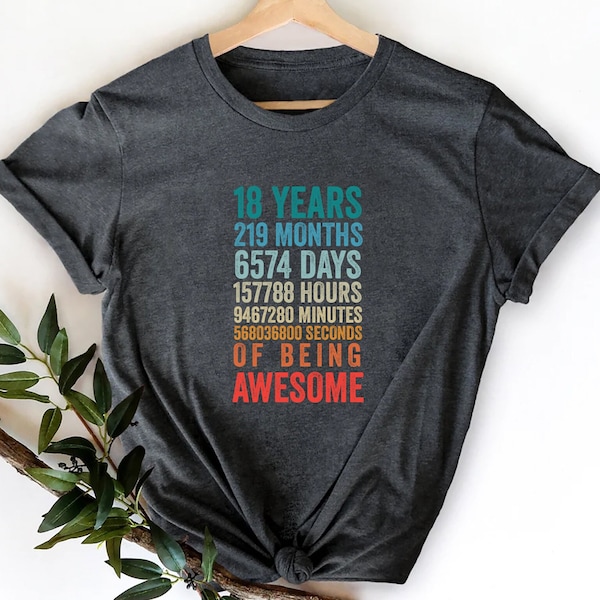 18 Days to 18th Birthday - Etsy