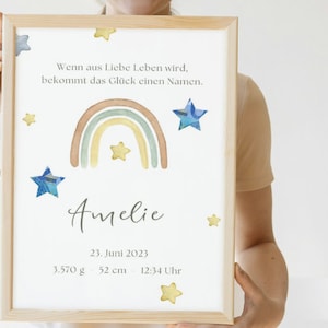 Personalizable birth gift for money I Cash gift for birth | Digital birth gift to print yourself I Digital download