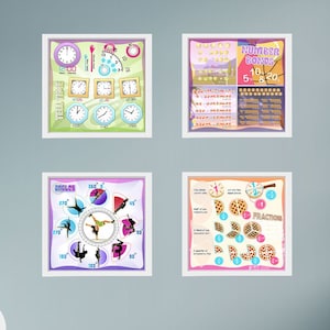 Educational Poster, Maths, Fractions, Angles, Number Bonds, Telling the Time, Children&#39;s Room, School, Playroom