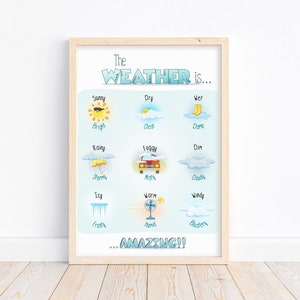 Cartel educativo del tiempo, arte de la pared de la guardería, impresión escolar, regalo, cartel para niños, escuela en casa, recursos didácticos, plan de estudios, emoción, ansiedad