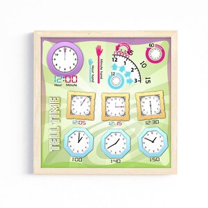 Tiempo de lectura, Objetivos de aprendizaje, Decir la hora, Reloj, Matemáticas, Educativo, Arte de pared, Habitación infantil, Descarga digital, Escuela, Póster