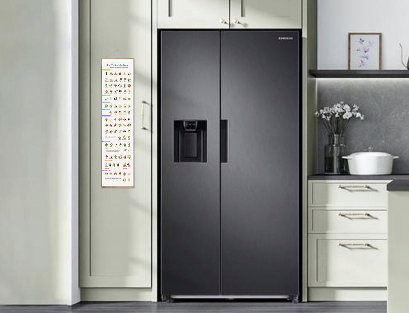 Dr Sebi Chart, Alkaline, Food Poster, Diet, You Are What You Eat