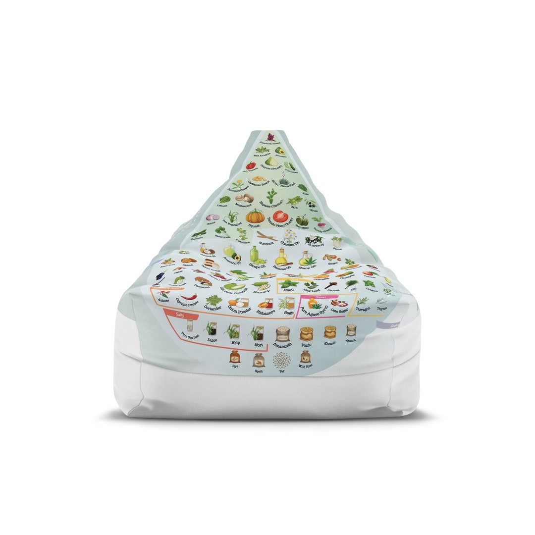 Dr Sebi, Bean Bag, Cover, Lounge Seat, Comfy Chair, Kids Room ...