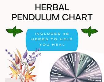 Tableau de radiesthésie au pendule d'herbes : guide de guérison à base de plantes (téléchargement numérique)