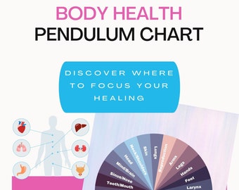 Health Pendulum Chart, Digital Divination Tool, Energy Cleansing Pendulum Board, Spiritual Clearing, Holistic Health, Dowsing Board