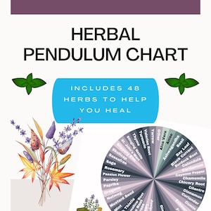 Guía de radiestesia con péndulo de hierbas (descarga digital)