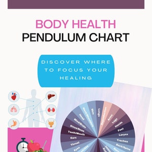 Health Pendulum Chart, Digital Divination Tool, Energy Cleansing Pendulum Board, Spiritual Clearing, Holistic Health, Dowsing Board
