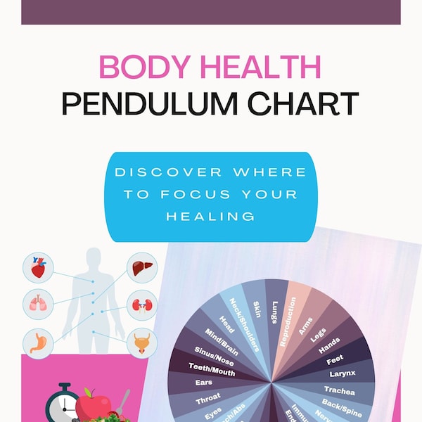 Health Pendulum Chart, Digital Divination Tool, Energy Cleansing Pendulum Board, Spiritual Clearing, Holistic Health, Dowsing Board