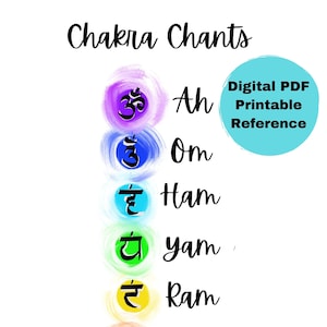 7 chakra's - chakragrafiek - 7 chakra's direct downloaden - chakra afdrukbare - chakragezangen - spiekbriefje chakra - poster - yoga