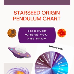 Digital Pendulum Chart - Dowsing Chart Printable - Starseed Origin Pendulum - Pendulum Board - Divination - Starseed Origins Reading
