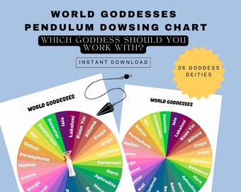 Goddess Identification Digital Pendulum Chart: Dowsing Board Wheel